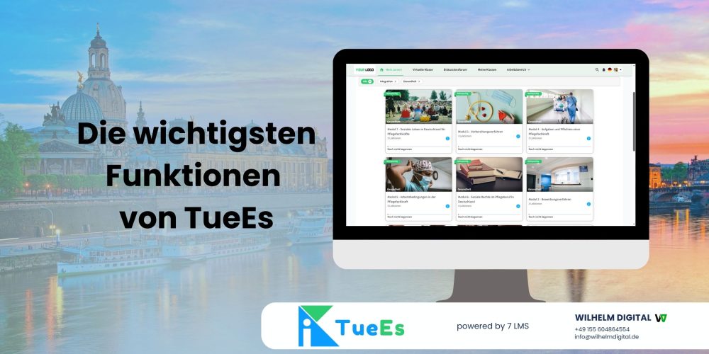 Die wichtigsten Funktionen von TueEs Wie Unternehmen profitieren